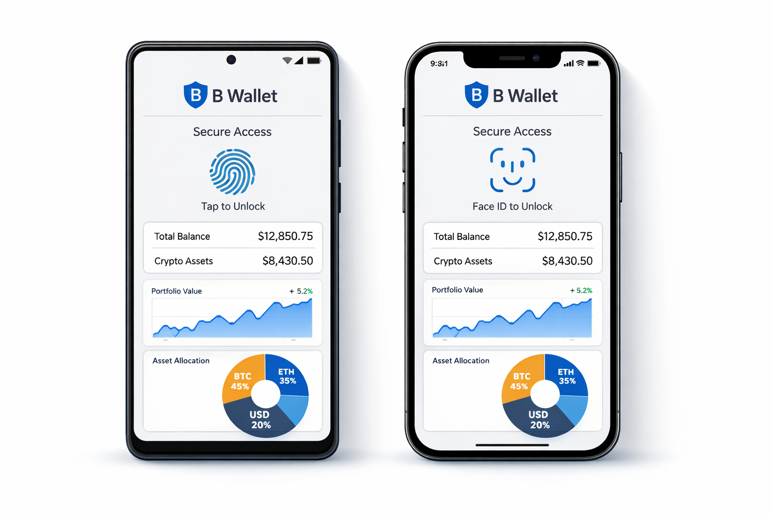 b钱包安卓苹果版下载官方安全版